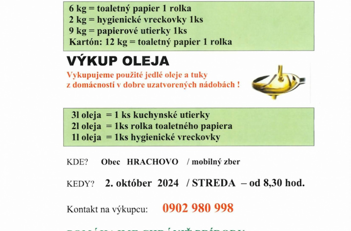 Výkup papiera a zber textilu dňa 02. 10. 2024